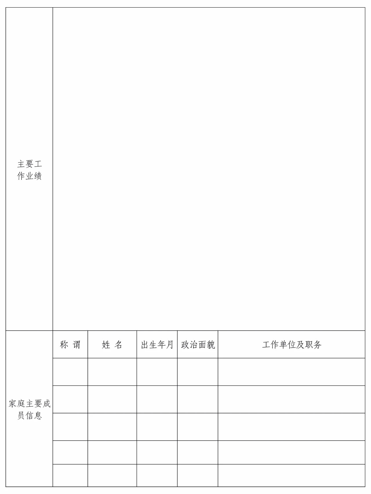 平凉泓源工业投资发展有限责任公司招聘公告(图2)